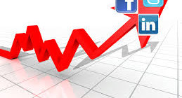 Social Media Revenue