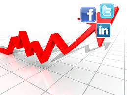 Social Media Revenue